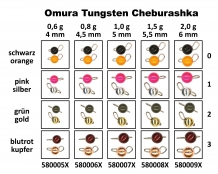 images/categorieimages/5800060-omura-tungsten-cheburashka-foto-tabelle.jpg