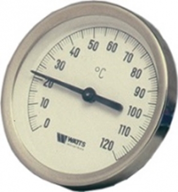 Oven Temperatuurmeter