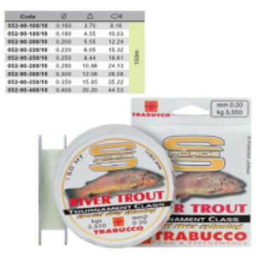 Trabucco S Force river trout  16/100 150 mt