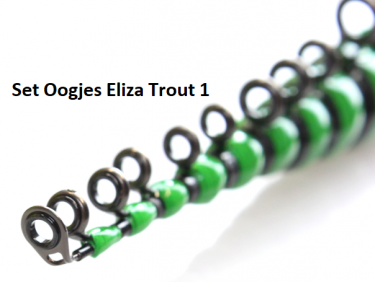 Set Oogjes Eliza Trout 1