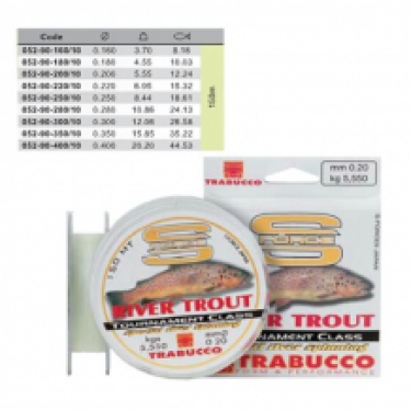 Trabucco S Force river trout  20/100 150 mt