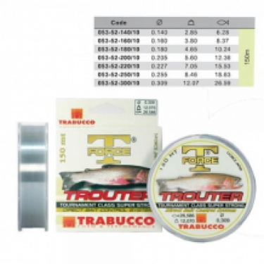 Trabucco T Force Trouter 20/100